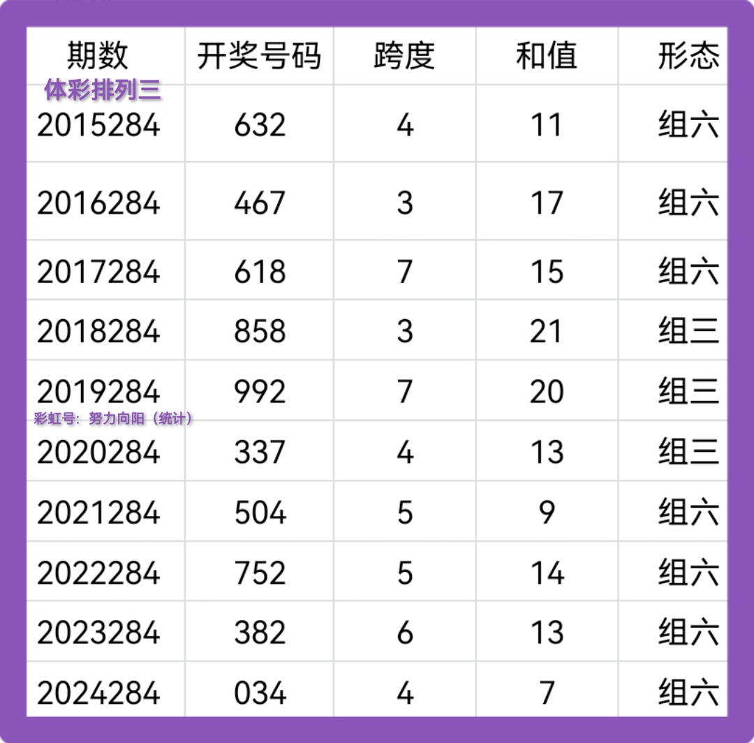 https://f.yddtiyu.com/info/1761364840160055dce8d-cd52-433b-8082-a11fd1fc227e.jpg