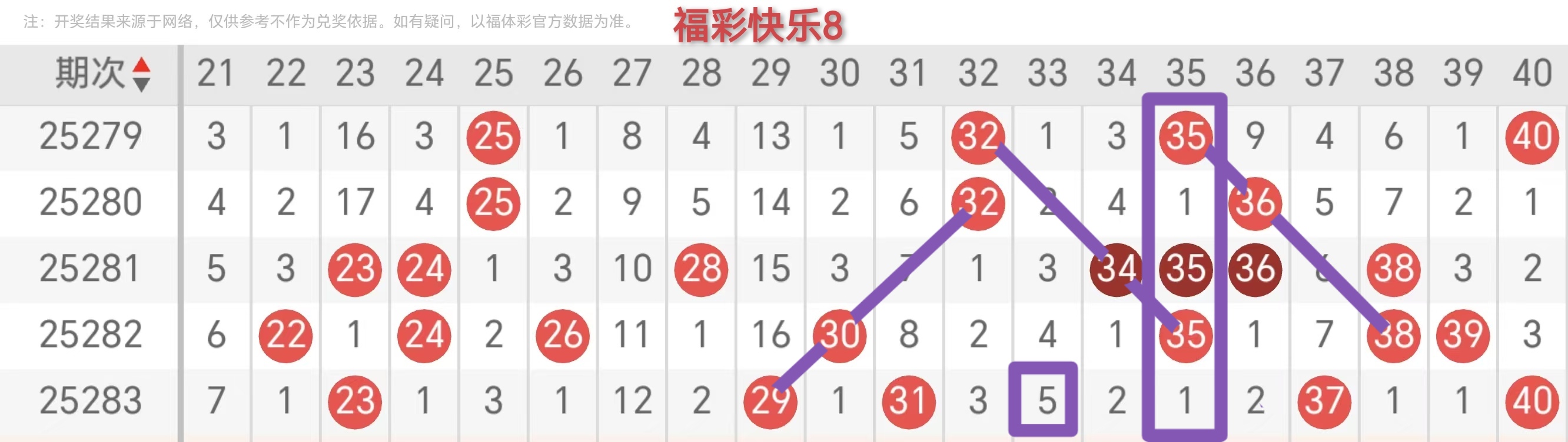 https://f.yddtiyu.com/info/176136512918546d530ae-5a7e-44b9-a5cb-0b2f69fbc950.jpg