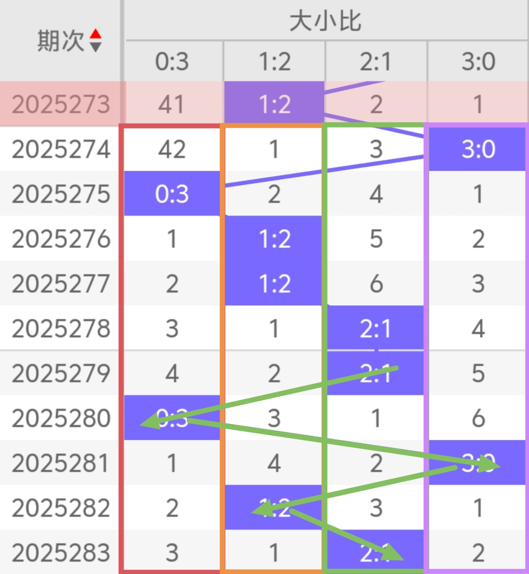 https://f.yddtiyu.com/info/1761366396096628b31f3-cbff-4fc4-97d5-a41bf115b80a.jpg