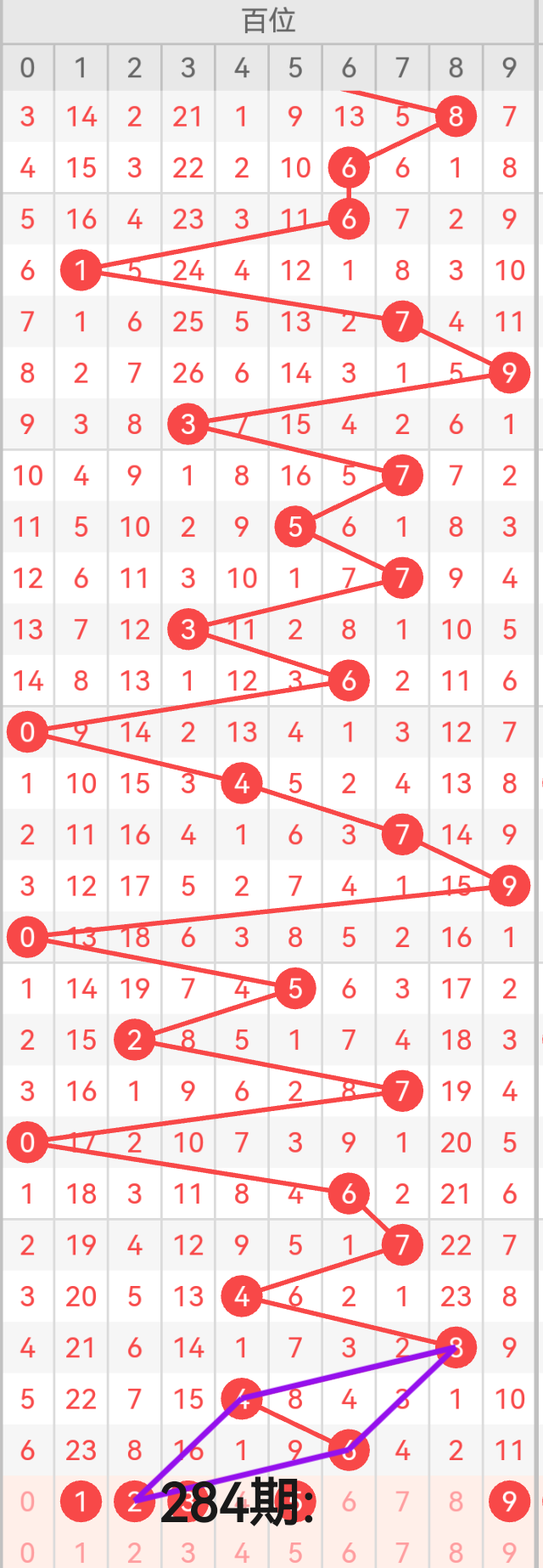 https://f.yddtiyu.com/info/1761376538956c8482588-6706-409a-8ac5-e5bd20aca50d.png