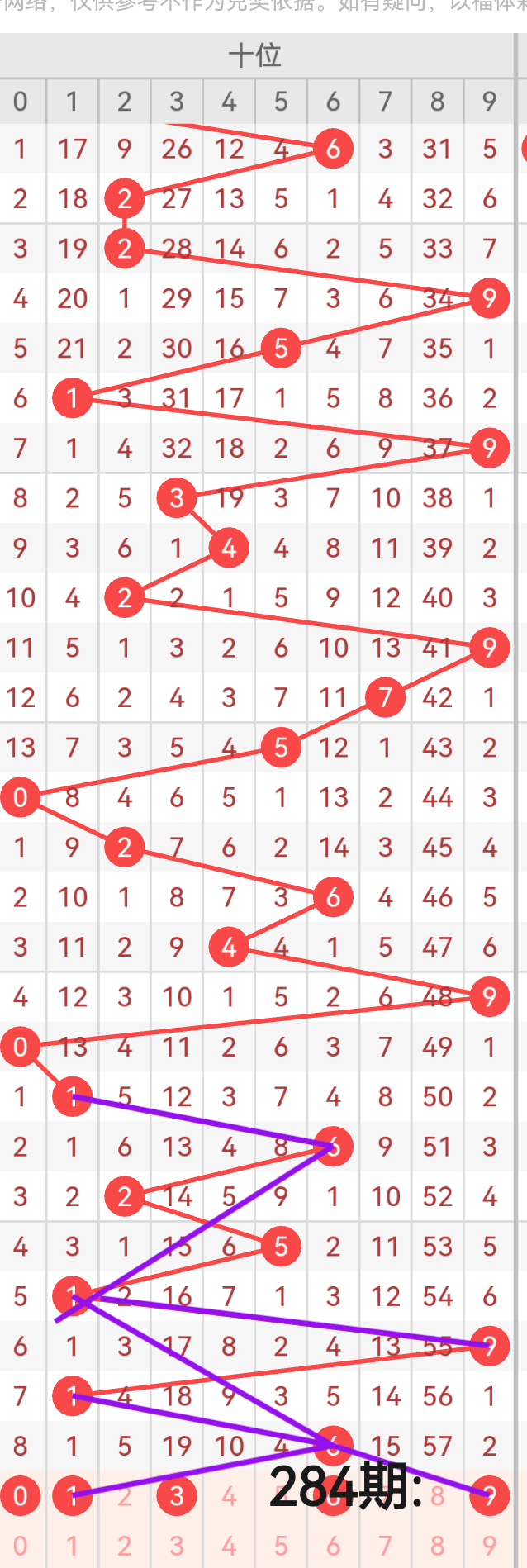 https://f.yddtiyu.com/info/176137654886002200b88-b7eb-4cce-8e59-d2654a3cba19.png