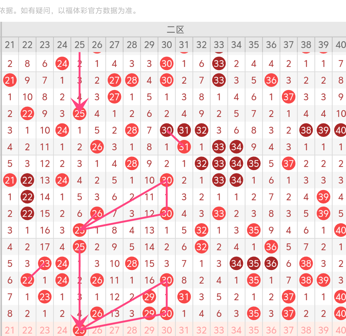 https://f.yddtiyu.com/info/176141304635609177540-c367-49e1-984c-aedf04552a35.png