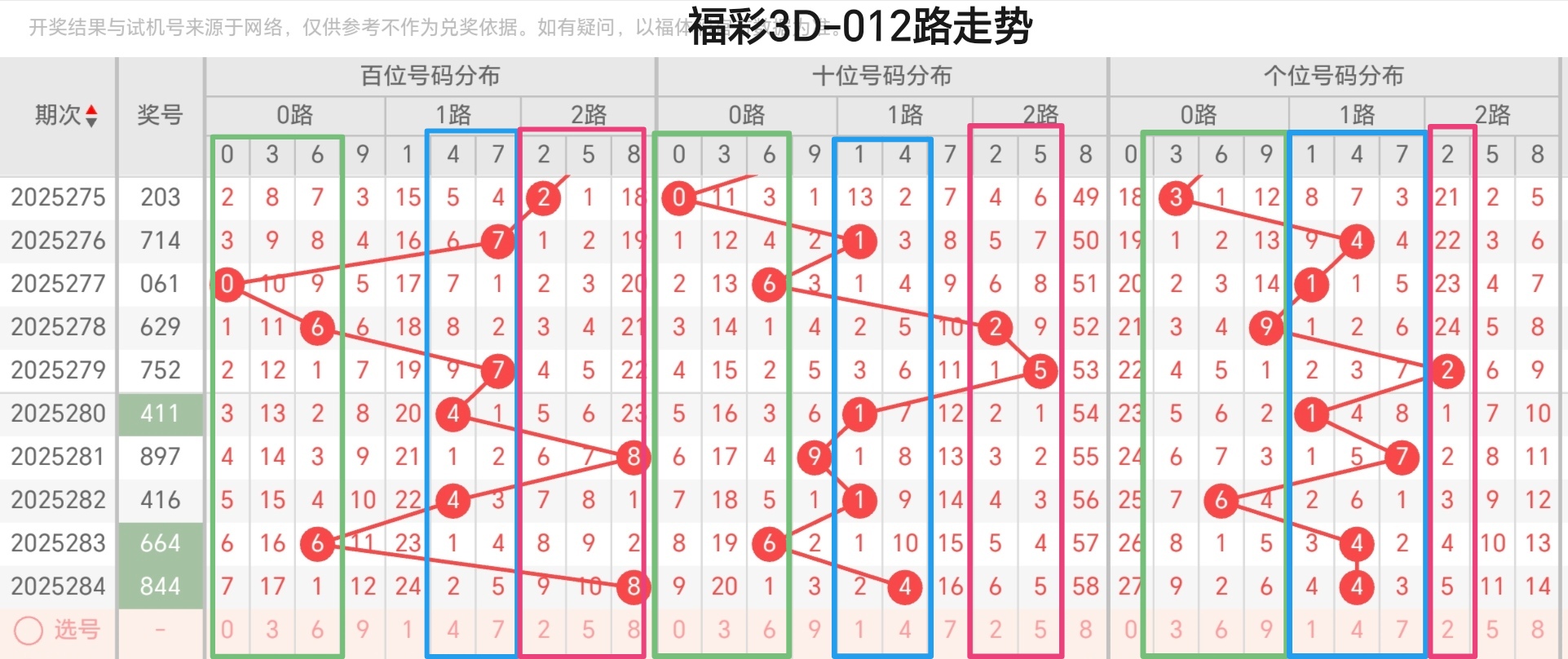 https://f.yddtiyu.com/info/176144671665477c802e8-d2b0-4360-b082-a4b33891f7aa.jpg