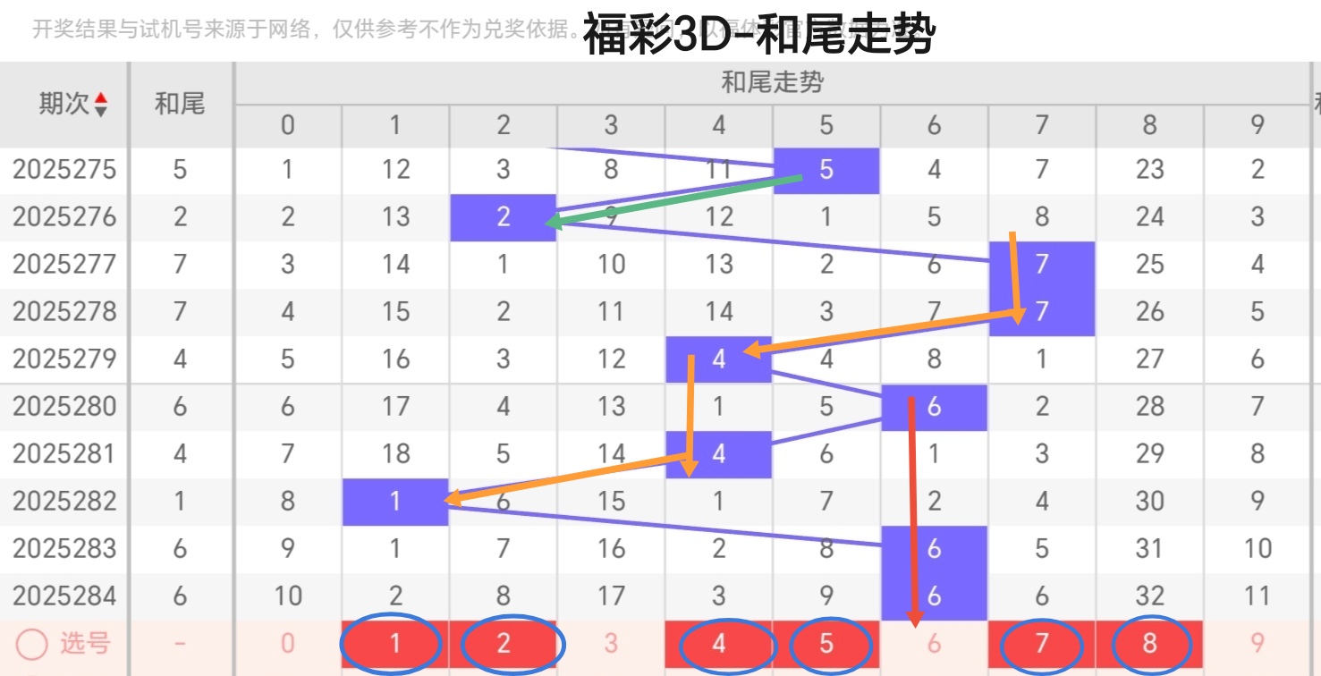https://f.yddtiyu.com/info/1761446736704be1d7708-4355-47c6-8938-fecd351bb819.jpg
