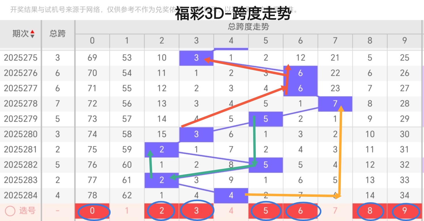 https://f.yddtiyu.com/info/176144674655699f3e7f3-a77d-43be-b801-0816d6f602e2.jpg