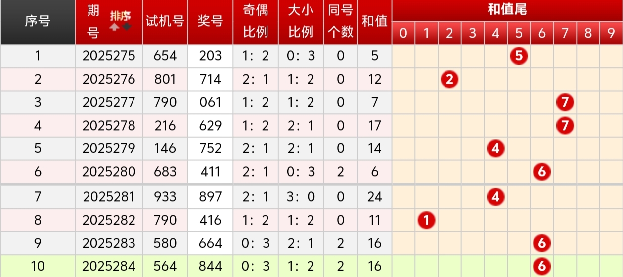 https://f.yddtiyu.com/info/176145048582627d0cf51-0a04-4a64-bbdc-5e3f920ca32e.jpg