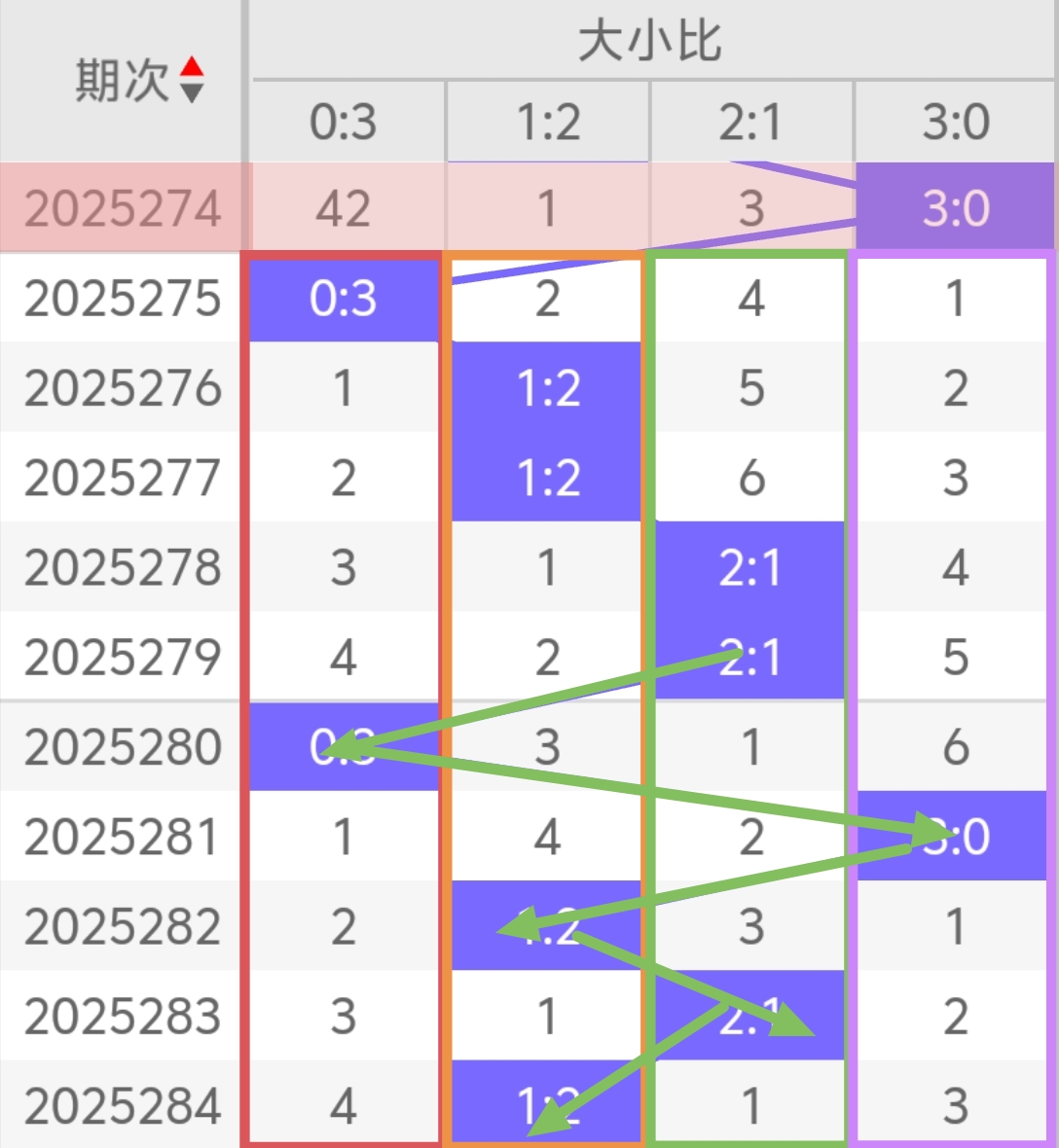 https://f.yddtiyu.com/info/1761450508450b3a76b16-74e7-4865-ac01-963a0e167ed7.jpg
