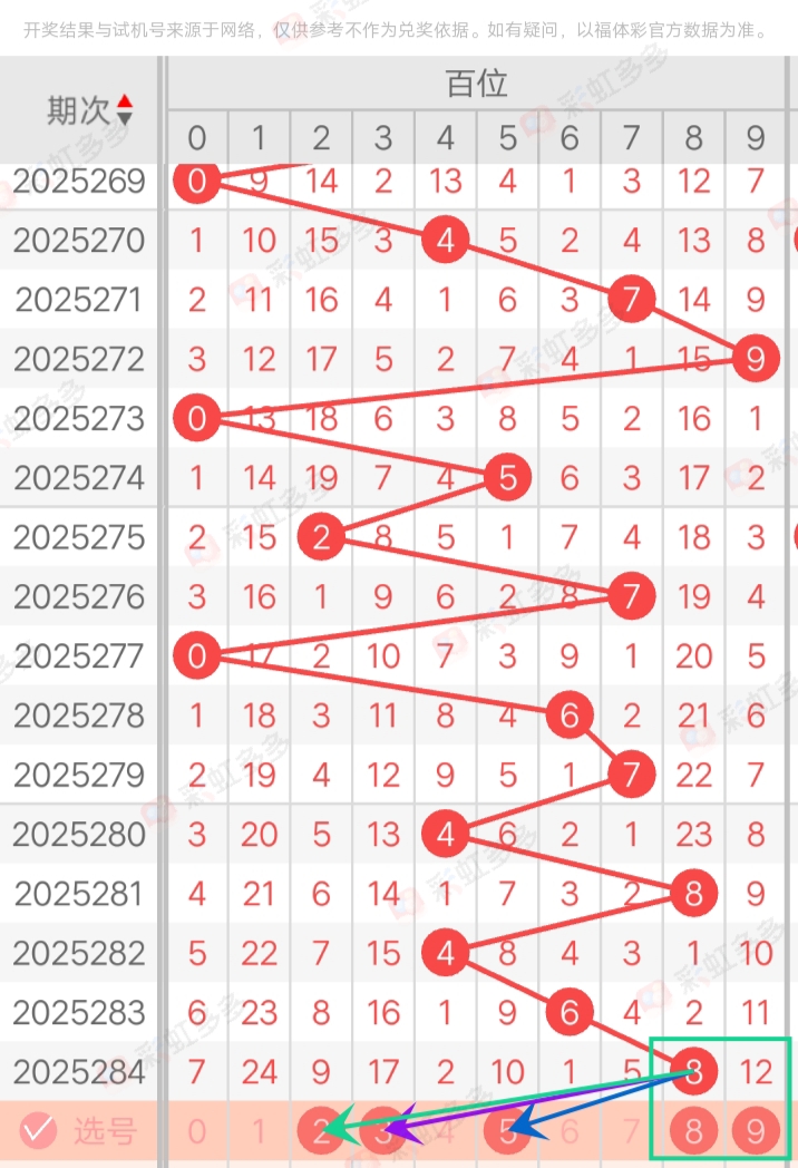 https://f.yddtiyu.com/info/176145432904694ec7749-8704-4c07-8a2f-21cf3fe90dcc.jpg