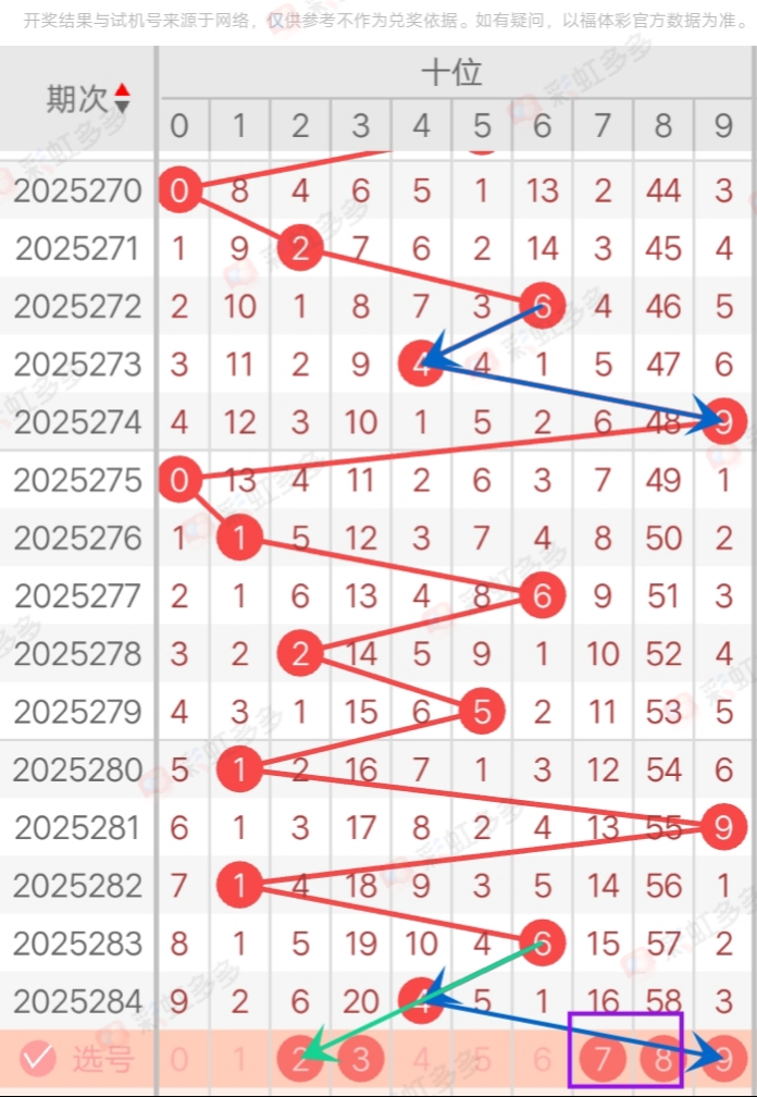 https://f.yddtiyu.com/info/17614546035204a59a829-b9ef-4306-961d-42dd0af971d5.jpg