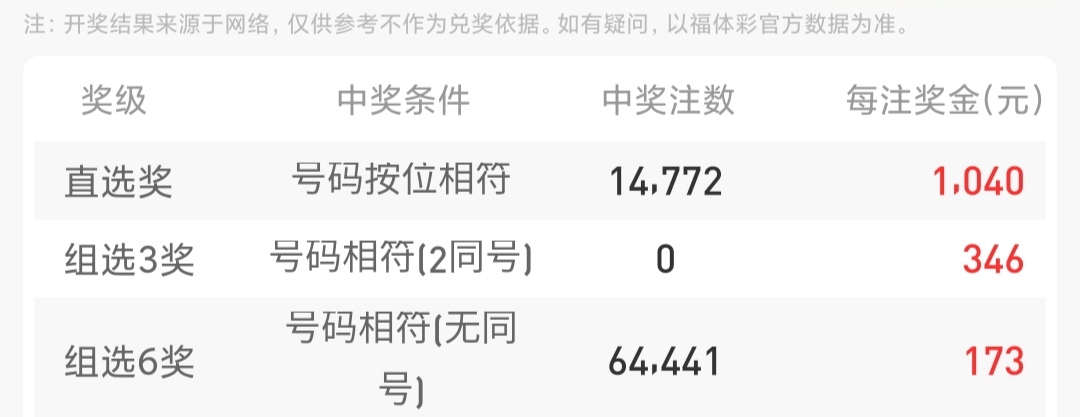 https://f.yddtiyu.com/info/176145680294847542f18-ccc9-43da-bbc7-d592091ee71a.jpg