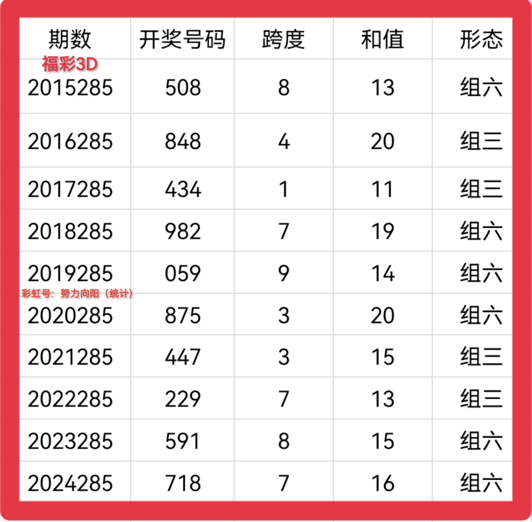 https://f.yddtiyu.com/info/176146023283239d92219-8cd1-4994-9800-1e7bb0a9a4f4.jpg
