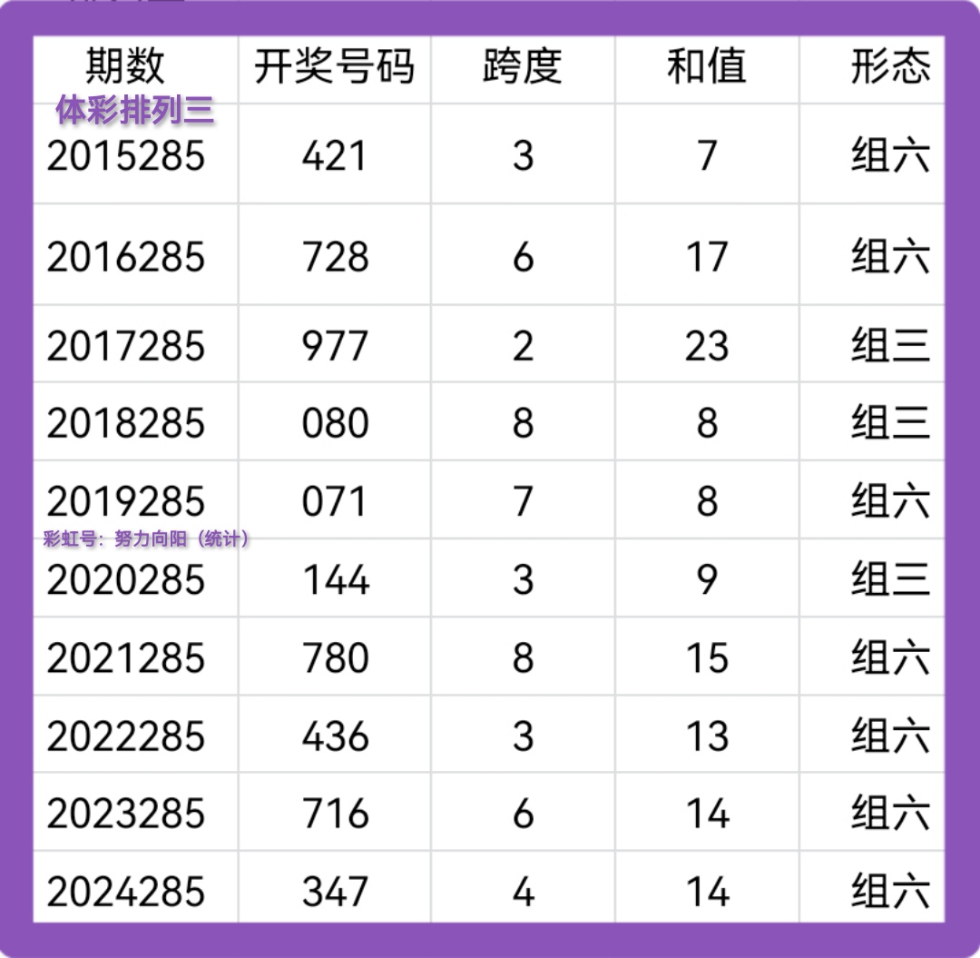 https://f.yddtiyu.com/info/176146031751180aef3dd-7ea8-4d5f-8ca8-8b56d7b1abb6.jpg