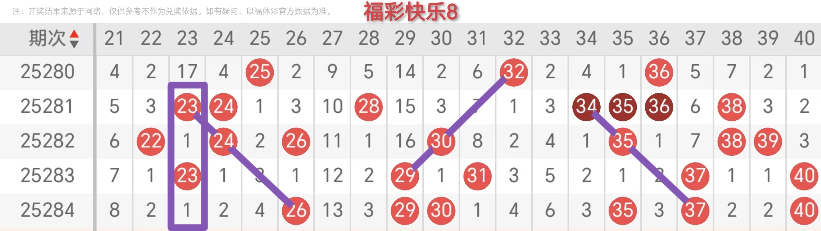 https://f.yddtiyu.com/info/1761461236491d4af4900-1dc1-4757-8326-48a3d813fa12.jpg