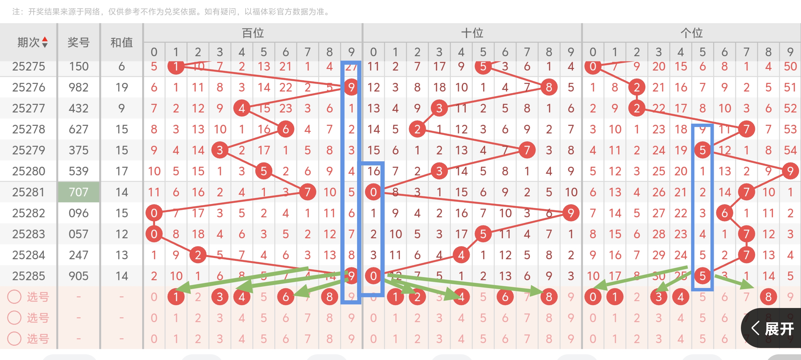 https://f.yddtiyu.com/info/1761491807570d44241b0-b17f-472a-b759-04041b55b9f1.jpg