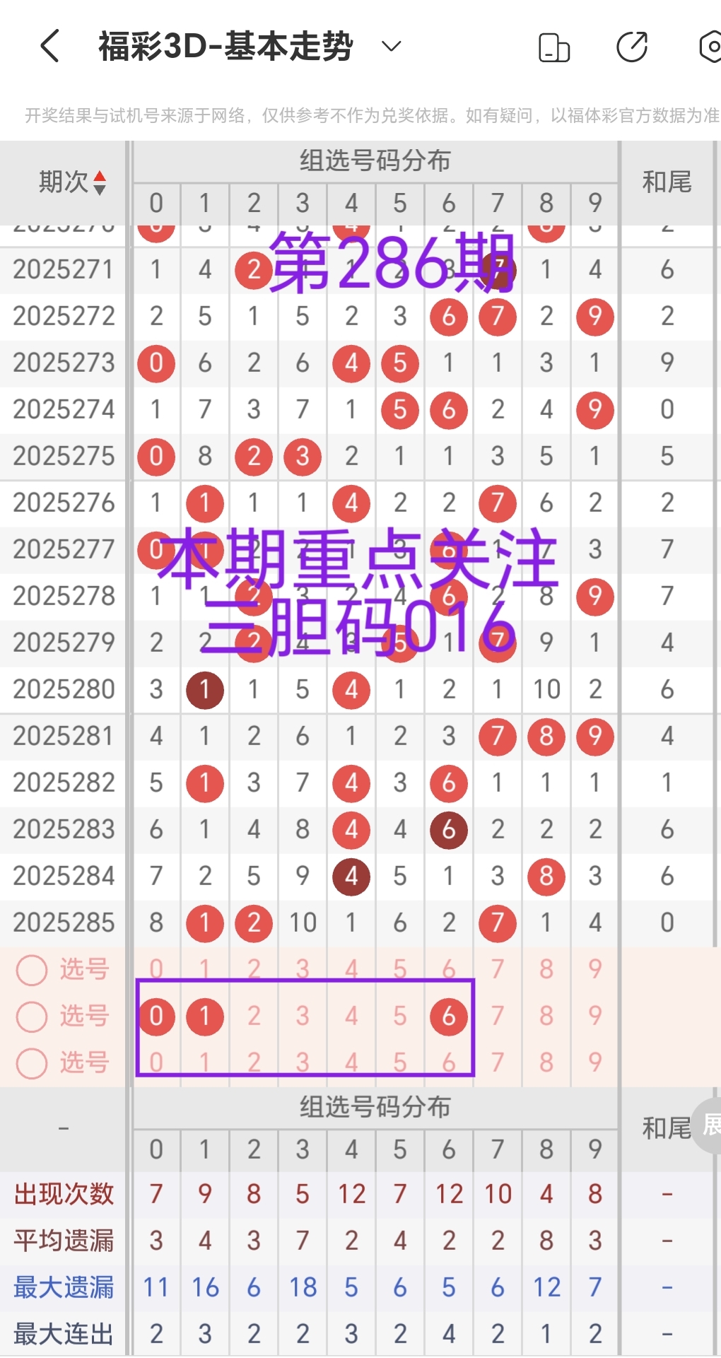 https://f.yddtiyu.com/info/17615287917654ddf6973-5dc4-4a95-8973-c3e213170e0a.jpg