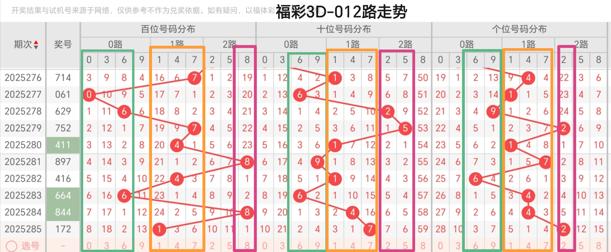 https://f.yddtiyu.com/info/17615393536912fc5a66a-6060-4910-8163-d0b0de4dc004.jpg