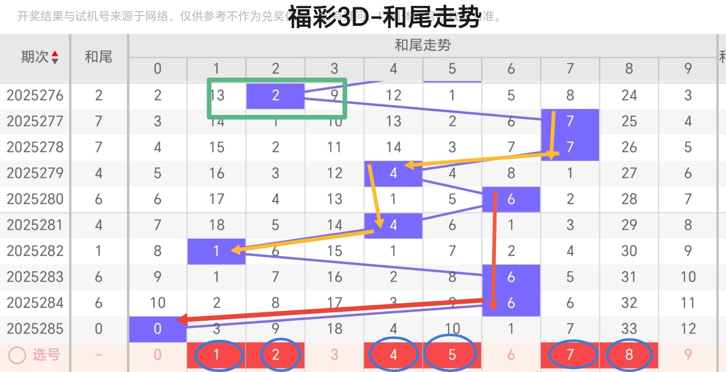 https://f.yddtiyu.com/info/176153937225802546729-5e03-407c-9aad-5025bf6d9726.jpg