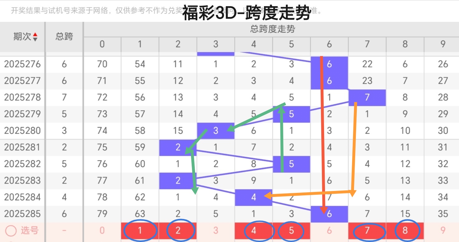 https://f.yddtiyu.com/info/1761539383574c3afc110-c99f-40c6-81da-dc8712aa31d2.jpg