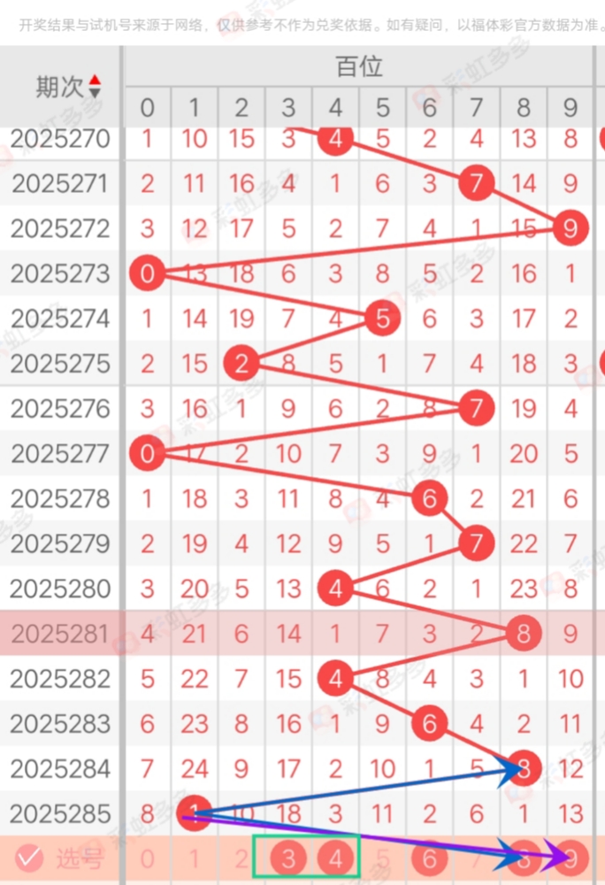 https://f.yddtiyu.com/info/17615417191379cef3b32-1061-47e6-bbb7-139194ad2bf3.jpg