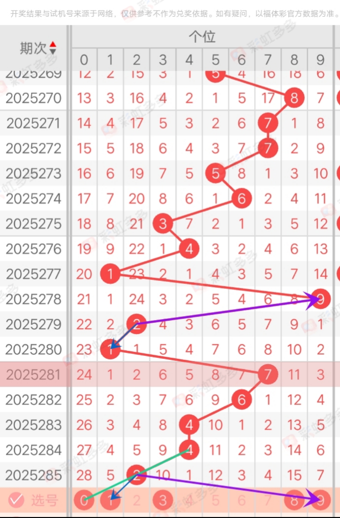 https://f.yddtiyu.com/info/17615418979943eeed880-db17-4f60-bd4e-2c8ebfb99239.jpg