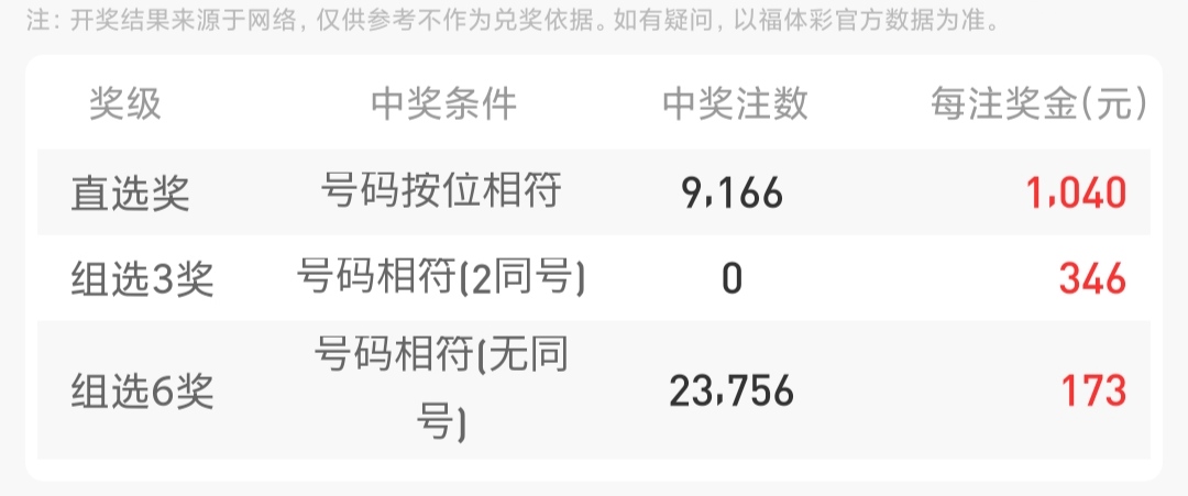 https://f.yddtiyu.com/info/1761542181117ae37e745-1dbb-47a0-8cf2-968264c48e15.jpg