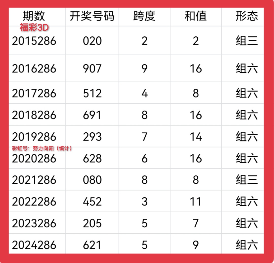 https://f.yddtiyu.com/info/1761543882791571fb557-fbdd-41a4-930e-70fd9365caa4.jpg
