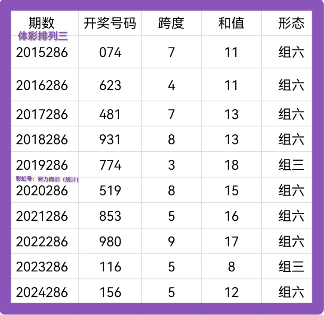 https://f.yddtiyu.com/info/1761543968199f6c96ae7-e69d-4235-9153-4c2de20f1a31.jpg