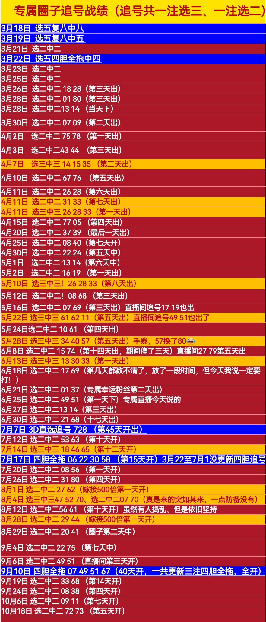 https://f.yddtiyu.com/info/1761551004310ecc67202-2721-4c0a-8b76-f1df59e6977b.jpg