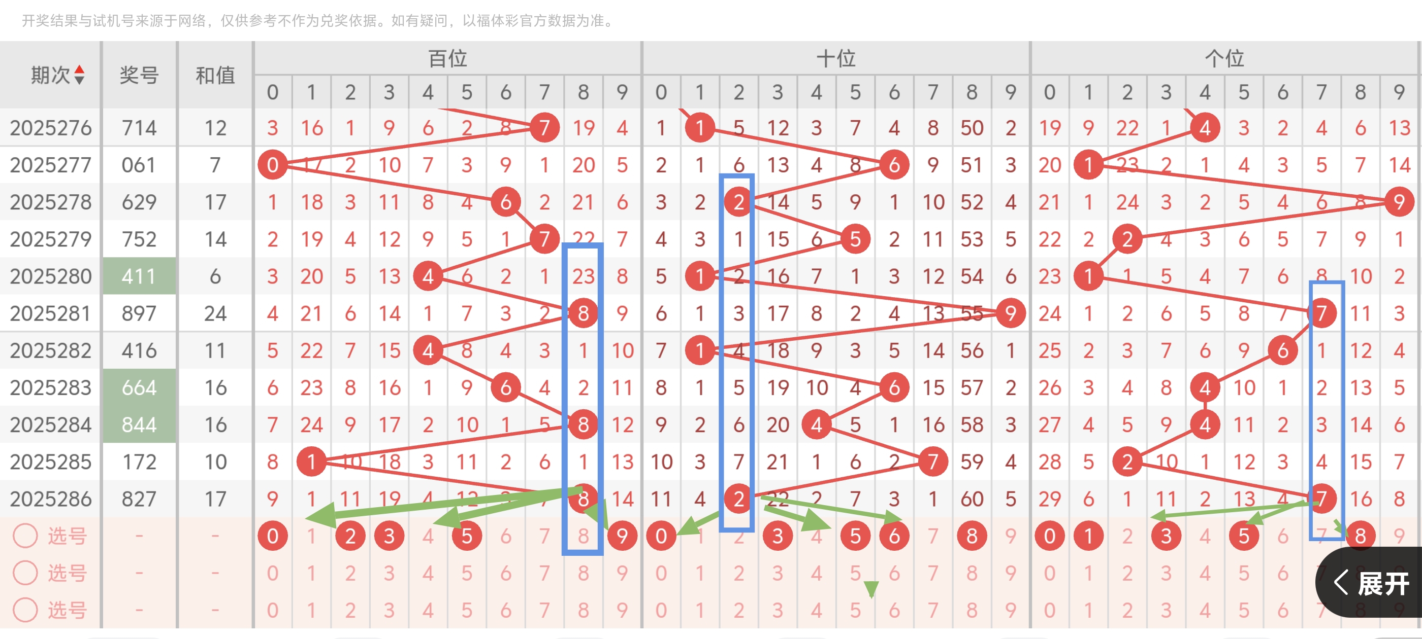 https://f.yddtiyu.com/info/1761580238078a5465080-c5a8-4603-98b7-b2e1945e0e45.jpg
