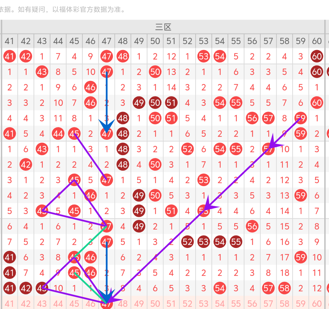 https://f.yddtiyu.com/info/1761585225206310fb725-c663-4dd4-949e-e09d472f6345.png