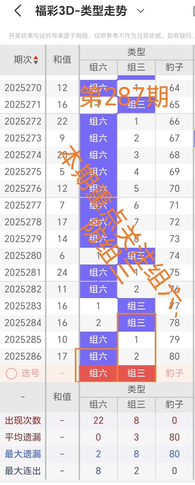 https://f.yddtiyu.com/info/176161373228571e33296-b4c7-4ec5-a6f0-9c3b1306dcf5.jpg
