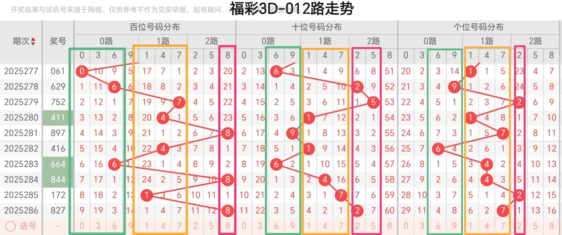 https://f.yddtiyu.com/info/176161434382643f2370b-5c8e-40cd-925a-7f502ced286c.jpg