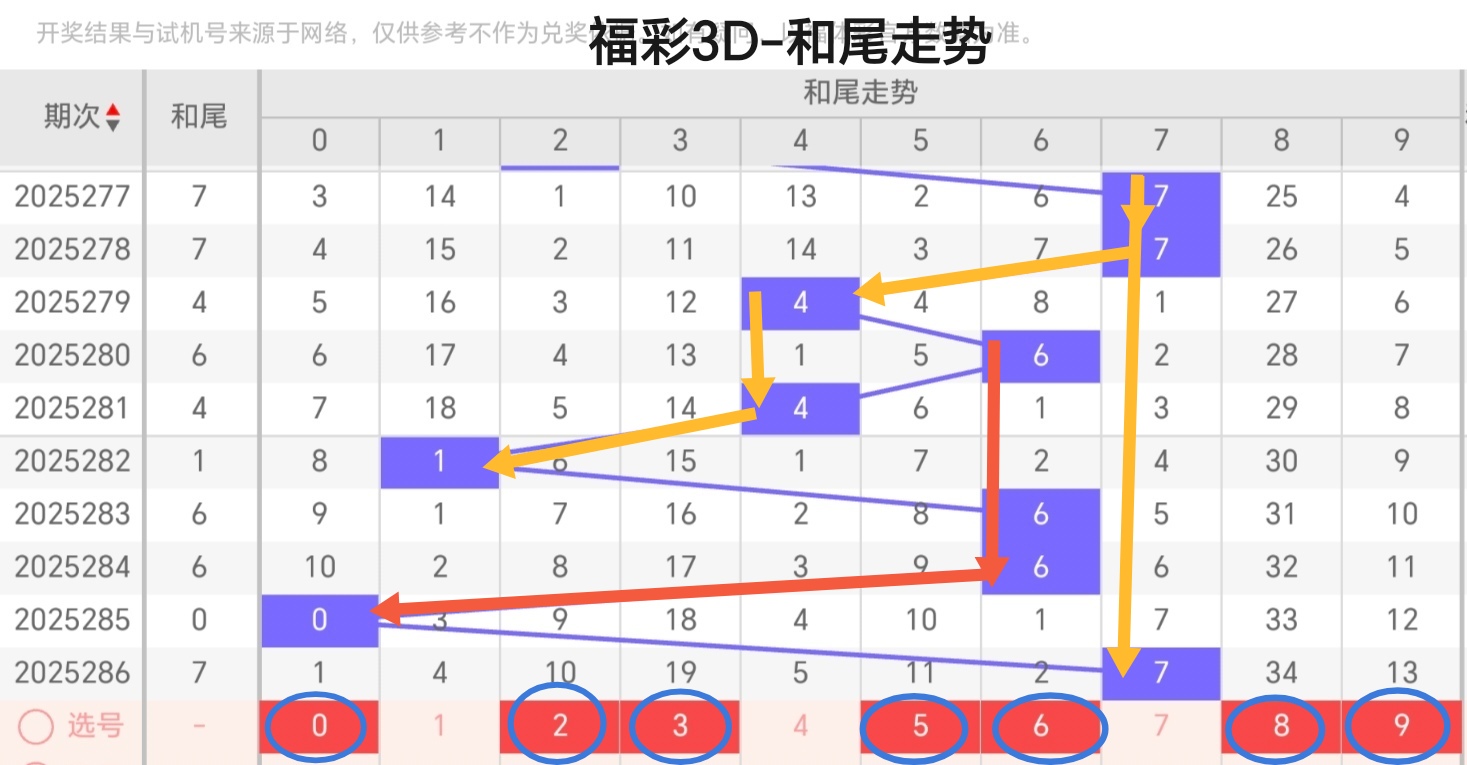 https://f.yddtiyu.com/info/1761614393726b54207e2-b443-442a-b53f-456dce5ede5b.jpg