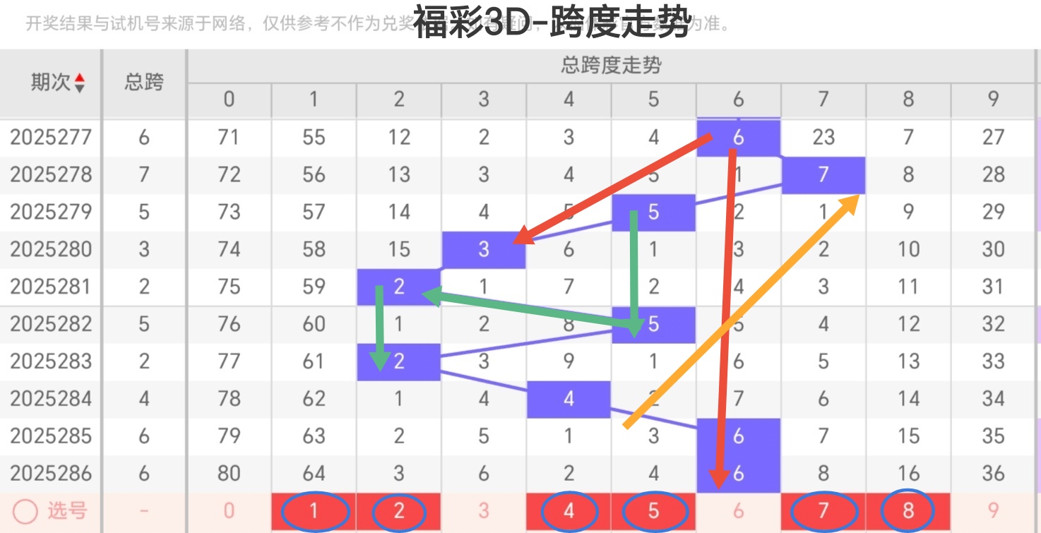 https://f.yddtiyu.com/info/17616144074545170b1da-c184-44d2-a374-f07d238a5ba8.jpg