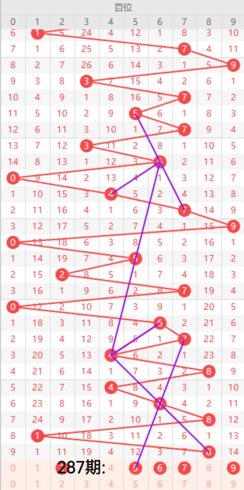 https://f.yddtiyu.com/info/1761616587433d50b5be1-6416-4b9a-a479-763ac8935409.jpg