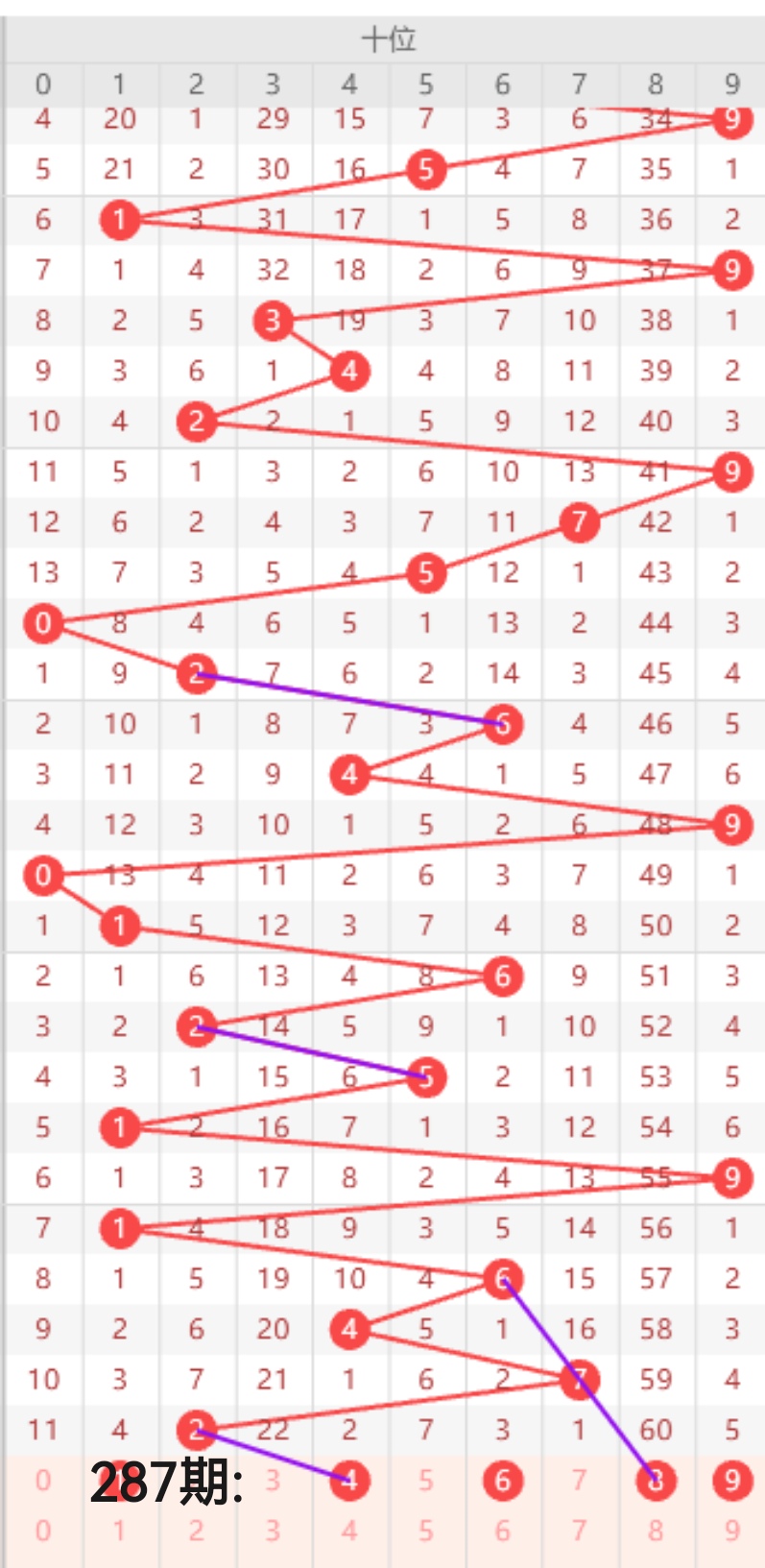 https://f.yddtiyu.com/info/1761616605761fe4df21c-ac5b-45a8-b4f5-2de9cac8d61e.jpg