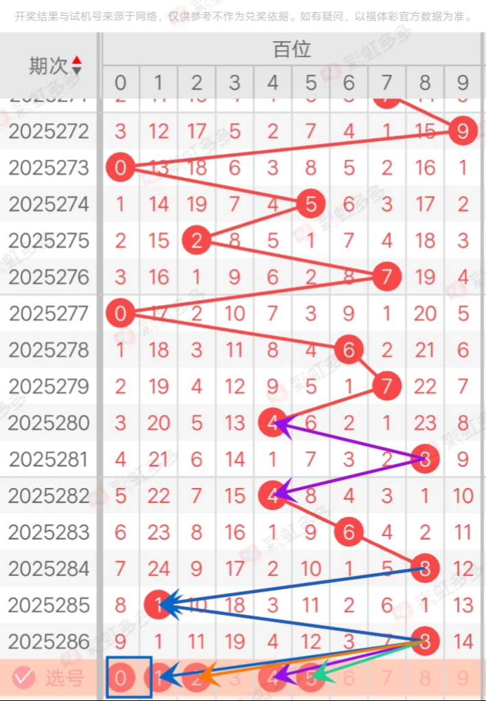 https://f.yddtiyu.com/info/1761627964426ba602707-33d9-4539-8f3f-a119e4867bec.jpg