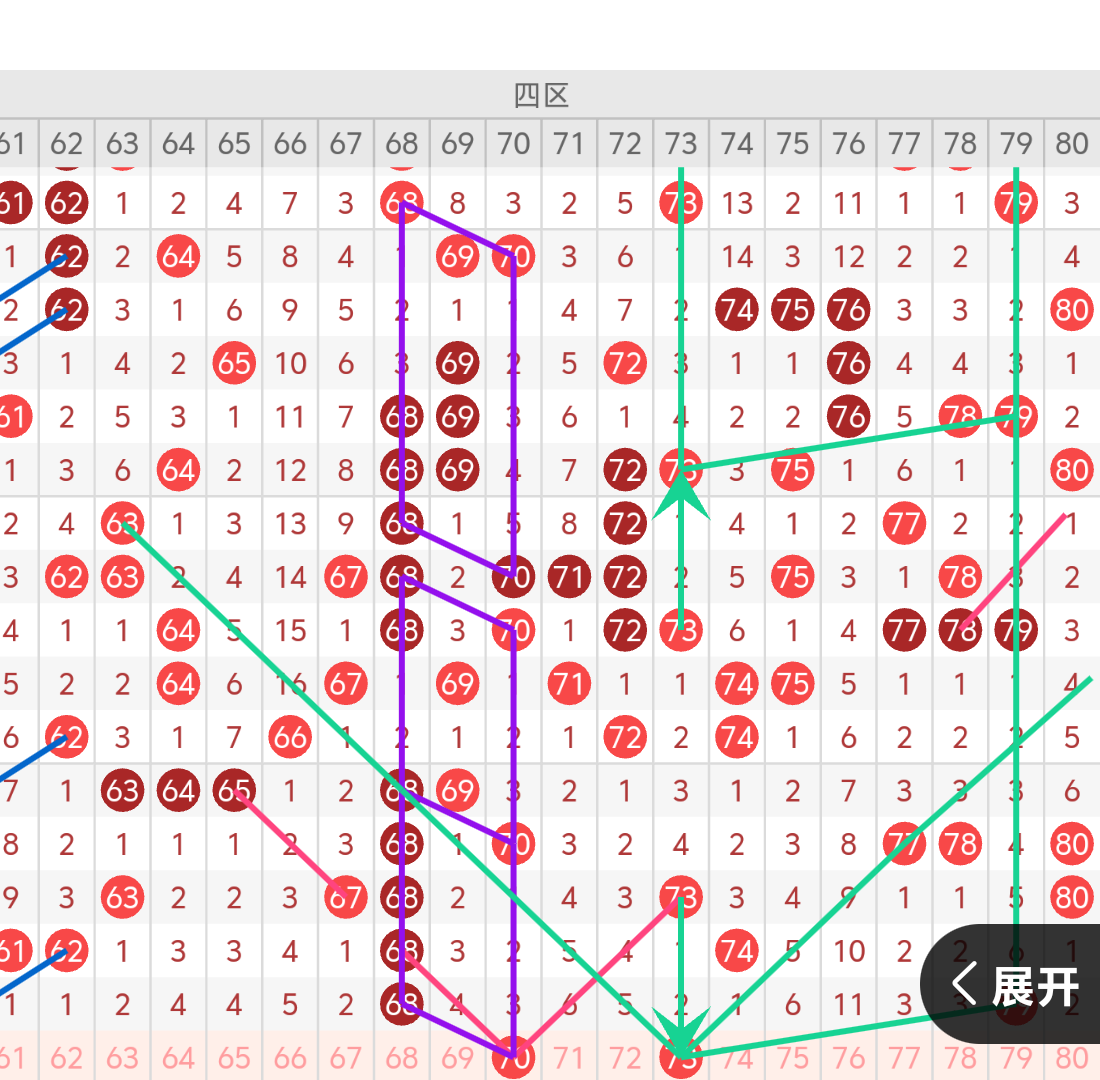 https://f.yddtiyu.com/info/17616639970063b404e0c-6e22-40f9-8b55-70c23b2f15f0.png