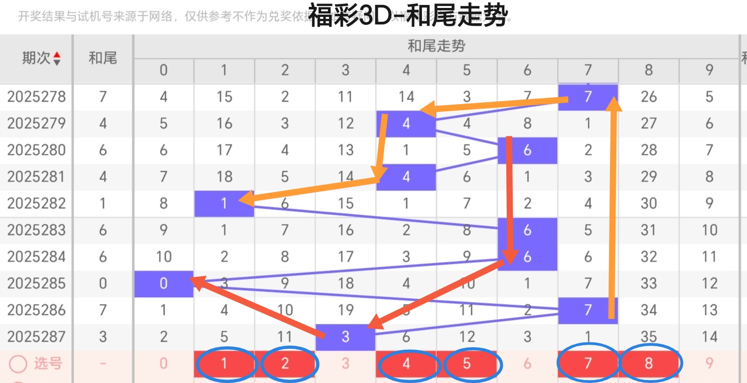 https://f.yddtiyu.com/info/17617090651853bab68f1-acfb-4981-b749-3945fb568e58.jpg