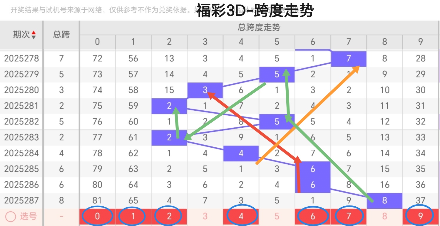 https://f.yddtiyu.com/info/17617090820064f035277-5c58-4d21-8835-27f424b60b63.jpg
