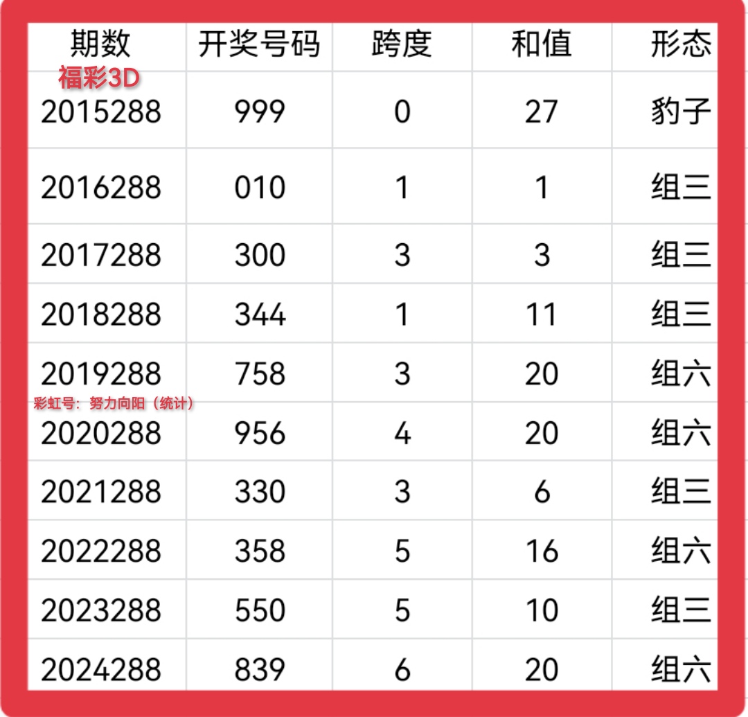 https://f.yddtiyu.com/info/1761709267641739cf95b-9e10-4559-ab8e-628c95216211.jpg