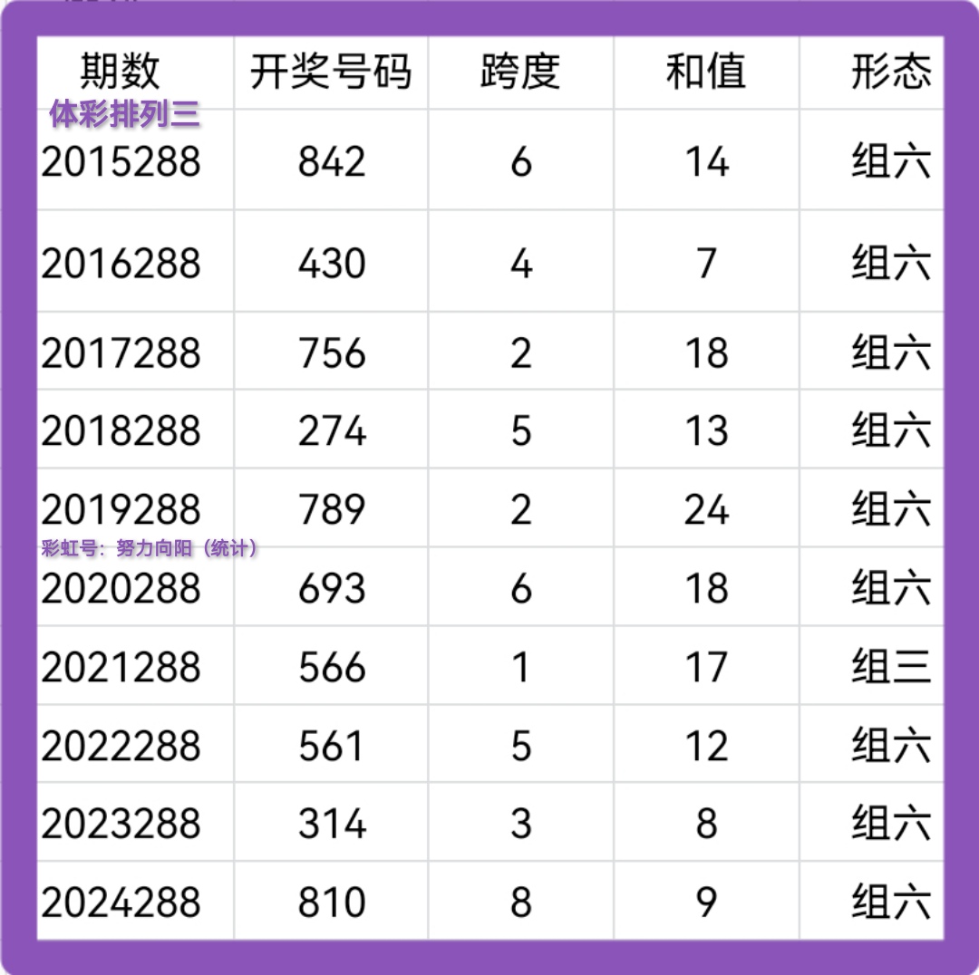 https://f.yddtiyu.com/info/176170941693569254670-9199-437a-a5e7-7f3f0f1759c4.jpg