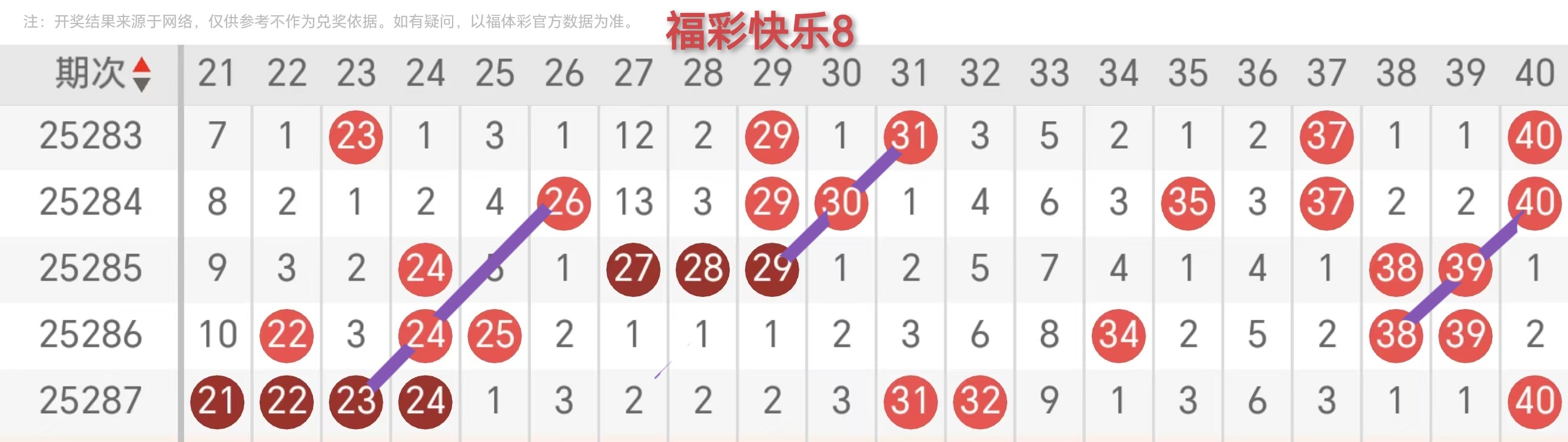 https://f.yddtiyu.com/info/176170969975564c23e4e-41bd-41c9-9244-e2600194d6a3.jpg