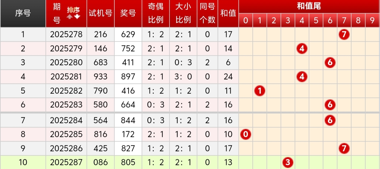 https://f.yddtiyu.com/info/1761713422876e8880e44-10ba-4b8e-b792-bfb5cb6ddff0.jpg