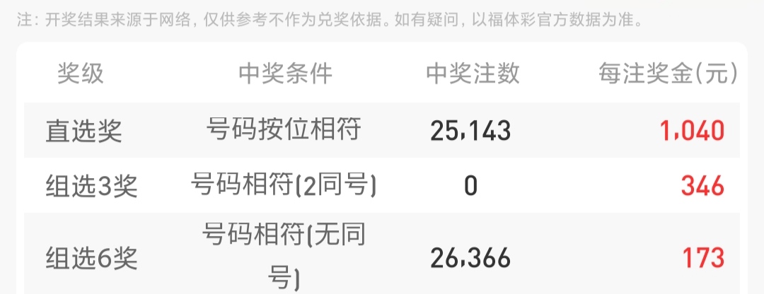 https://f.yddtiyu.com/info/1761721017478c41fceee-481d-4d76-8705-e9704b679772.jpg