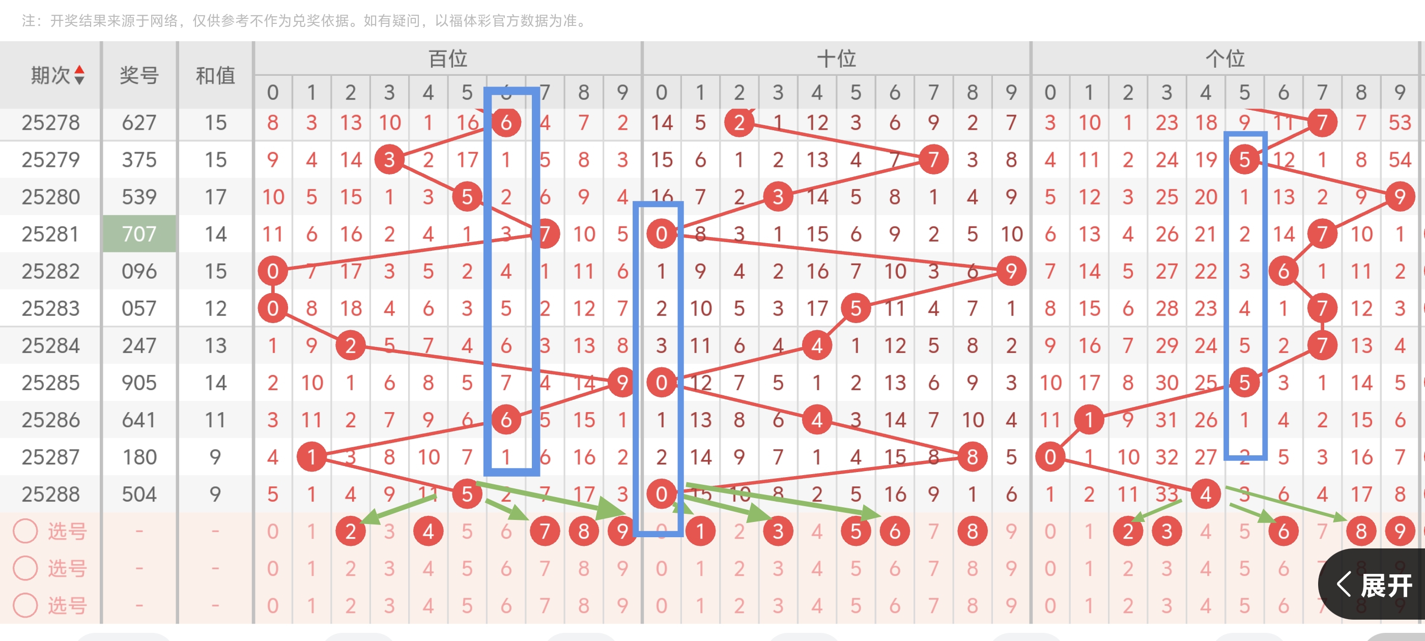 https://f.yddtiyu.com/info/1761751867101f34e29cf-1e48-4d5e-be01-557b03f4079b.jpg