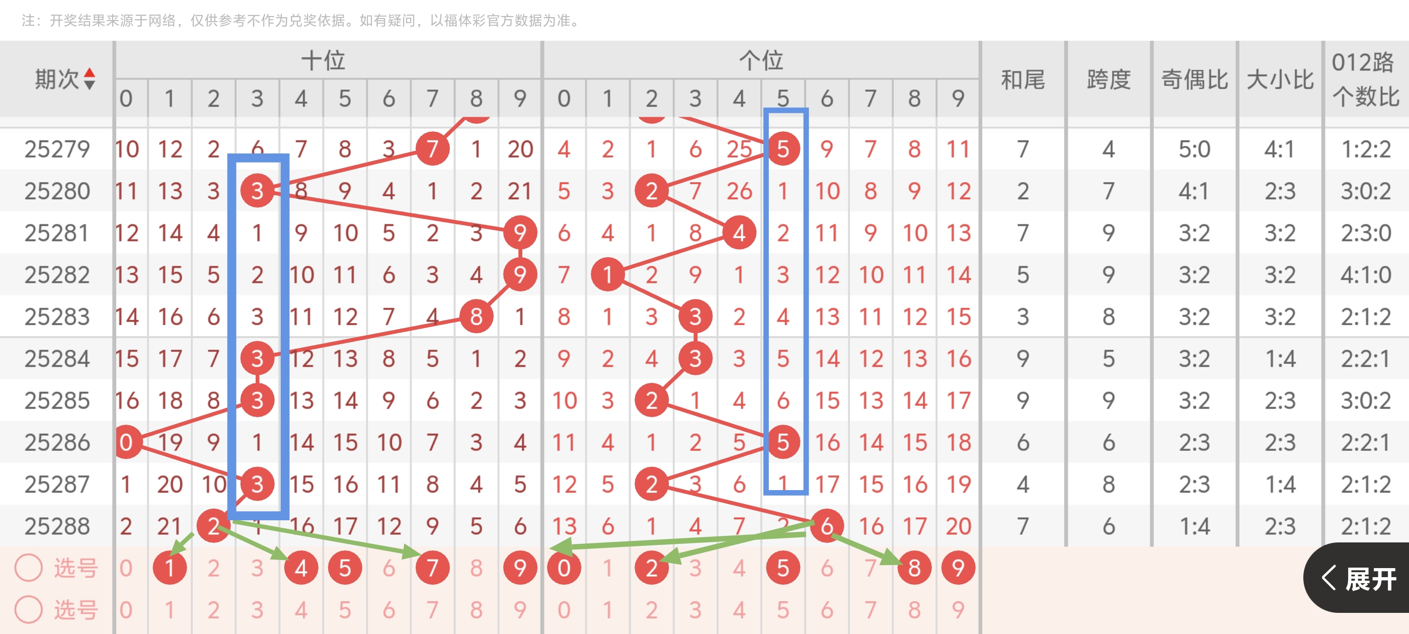 https://f.yddtiyu.com/info/1761751878569535f39fc-8934-4692-86d5-477317db468d.jpg