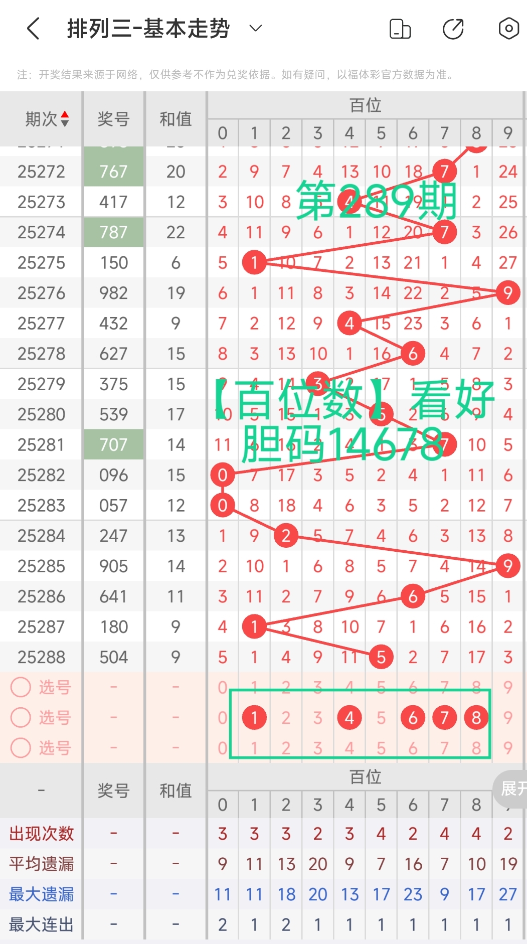 https://f.yddtiyu.com/info/176179413928834bbf6b1-1d60-4c5b-98fa-b377a62b0dd2.jpg