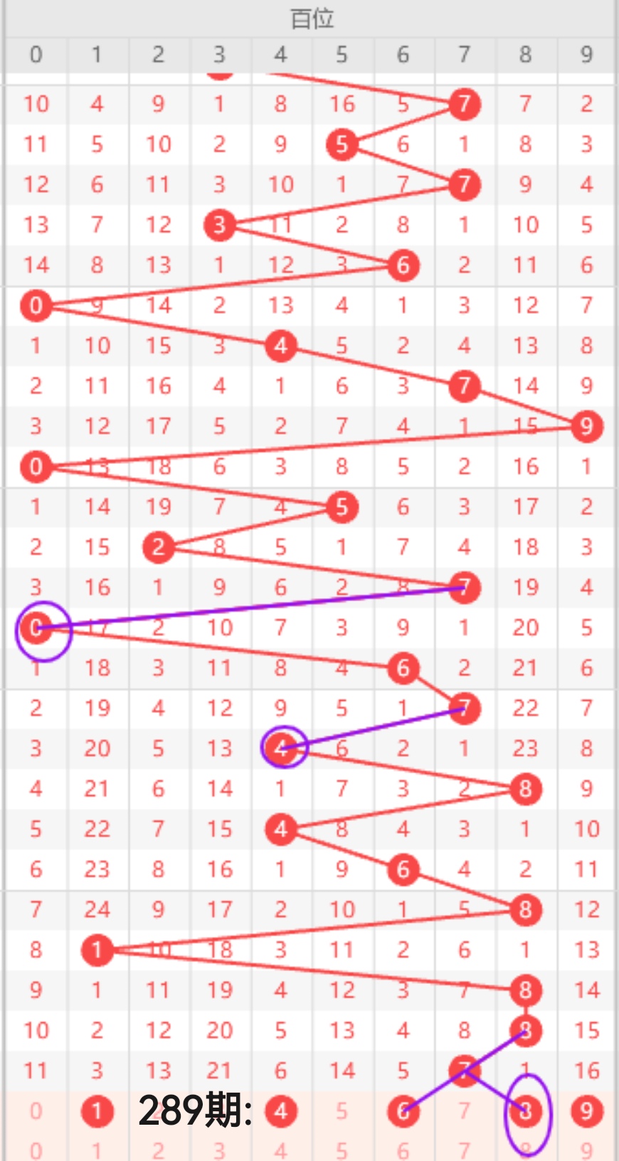 https://f.yddtiyu.com/info/1761800311081befb2de1-e7f6-4996-8903-0c03b47255b3.jpg
