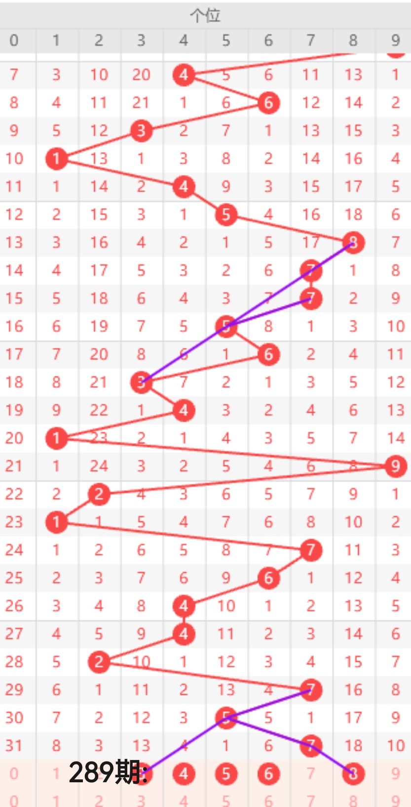 https://f.yddtiyu.com/info/17618003304174fd7446f-fbb0-4b6a-a879-c20836bc1000.jpg